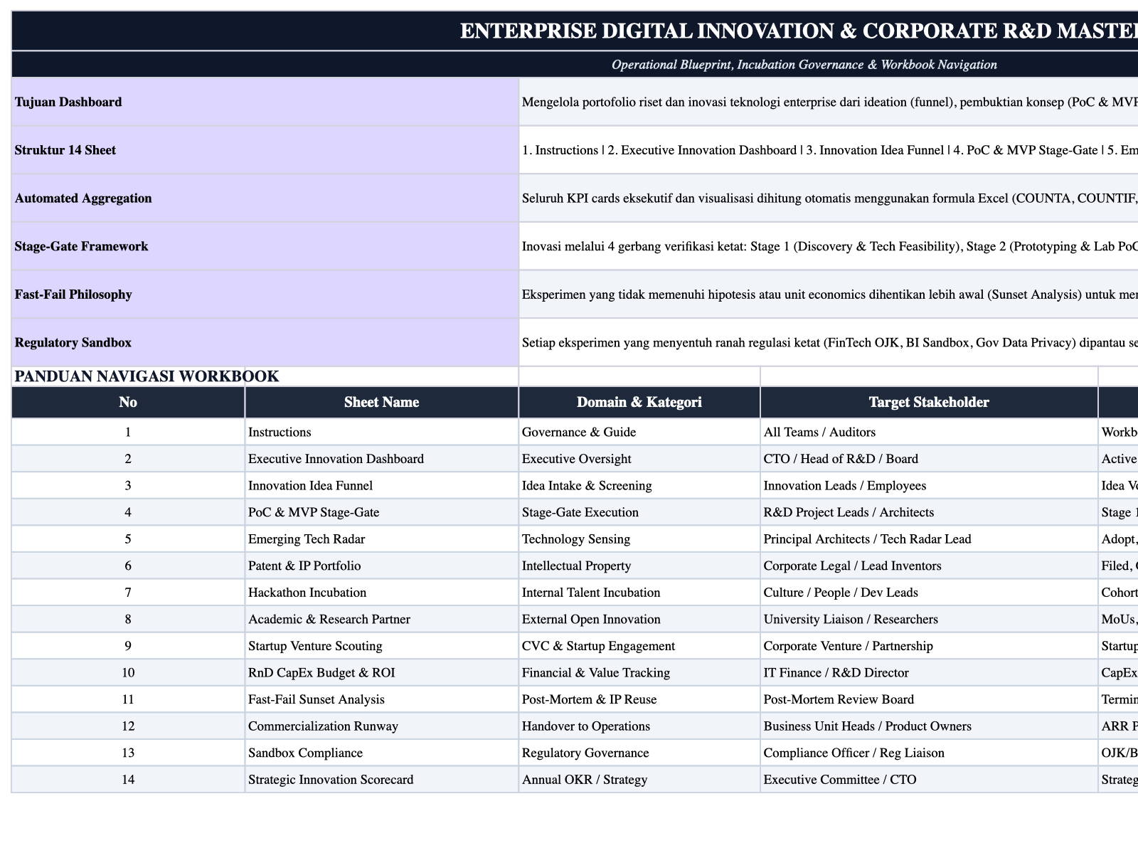 Operational Index Sheet Screenshot