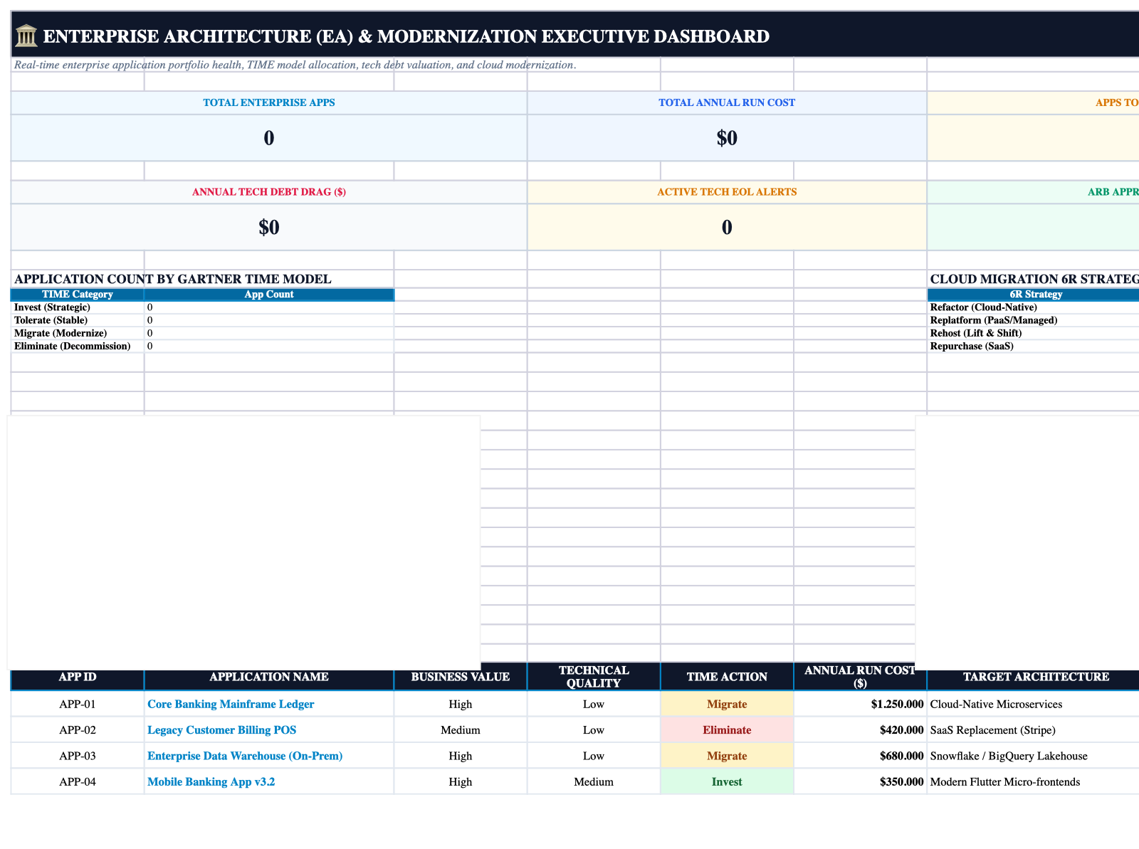 Executive Cockpit Sheet Screenshot