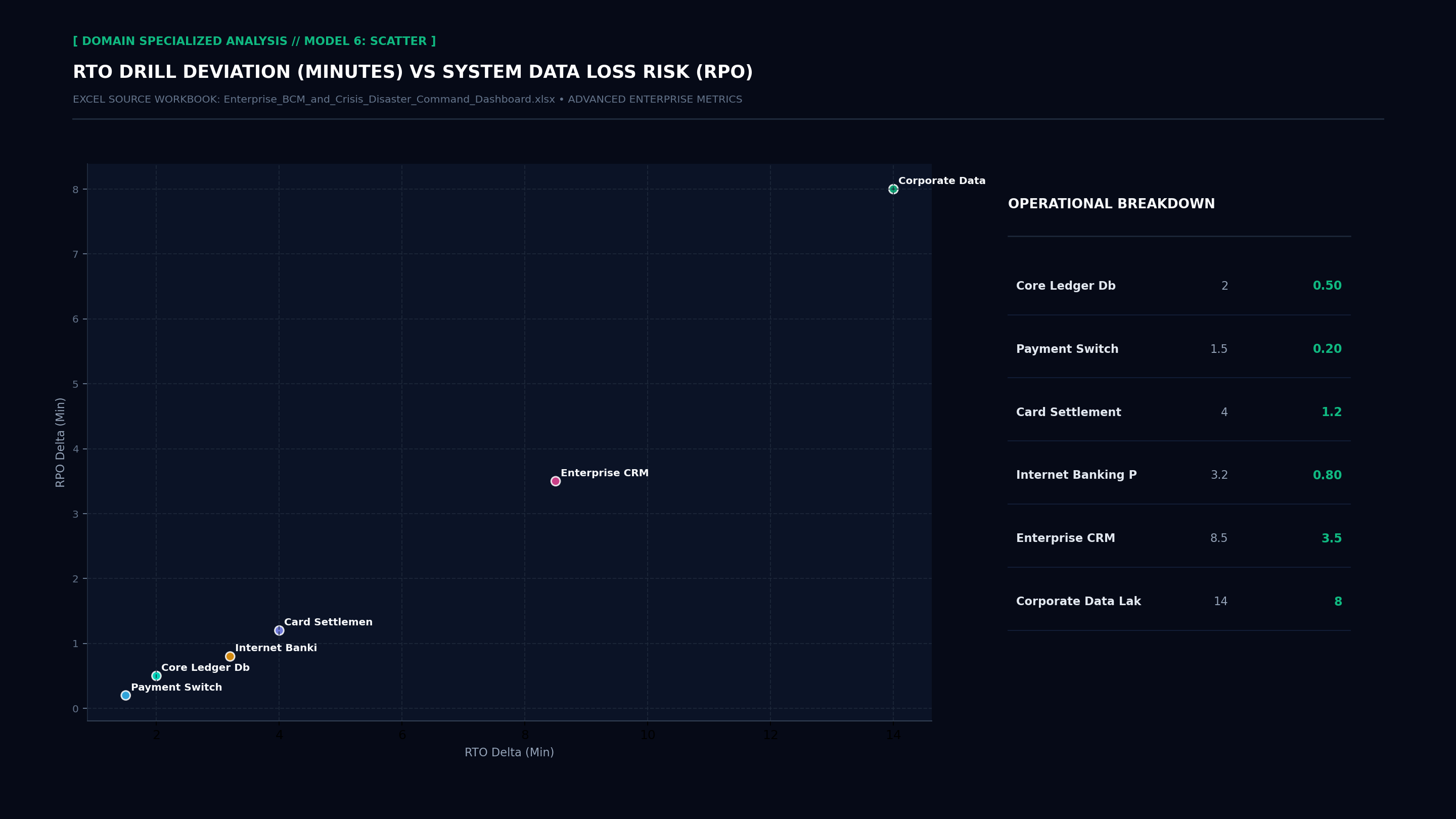 Executive Specialized Model 6 Screenshot