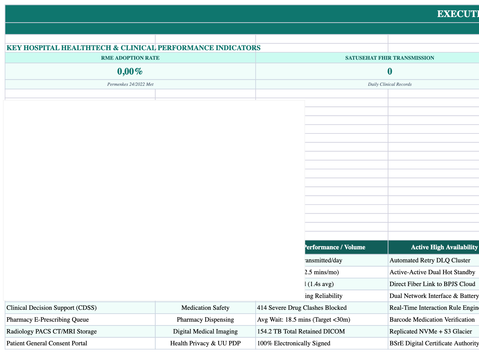 Executive Cockpit Sheet Screenshot