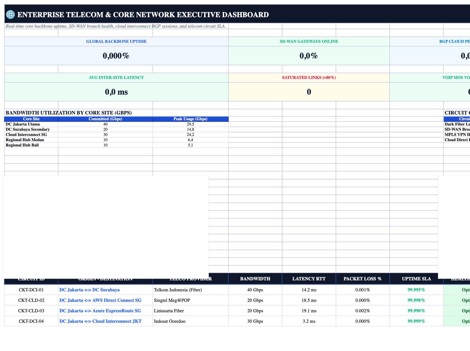 Executive Cockpit Sheet Screenshot